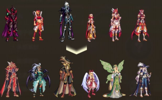 活动到期提醒,转职书、神器卡片包记得领取使用!10