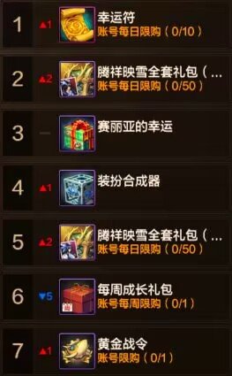 10月第三周收益周报，斯卡迪印章价格飞涨，幸运符依旧抢手4