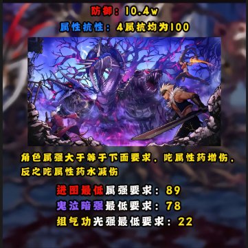 世界BOSS最强冲榜阵容，战术套二保一还是马戏团？1