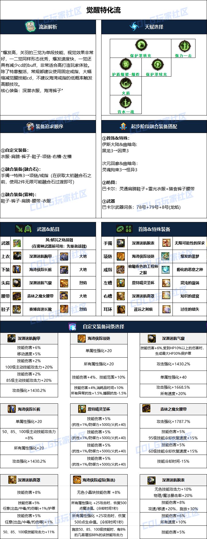 【110版本：职业百科】COLG全职业百科一一征战者(更新至苏醒之森版本)11