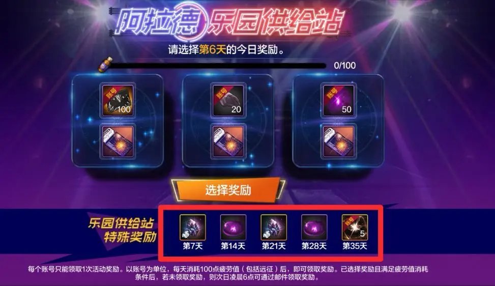 新版本来袭，盘点版本上线必做的七件事4