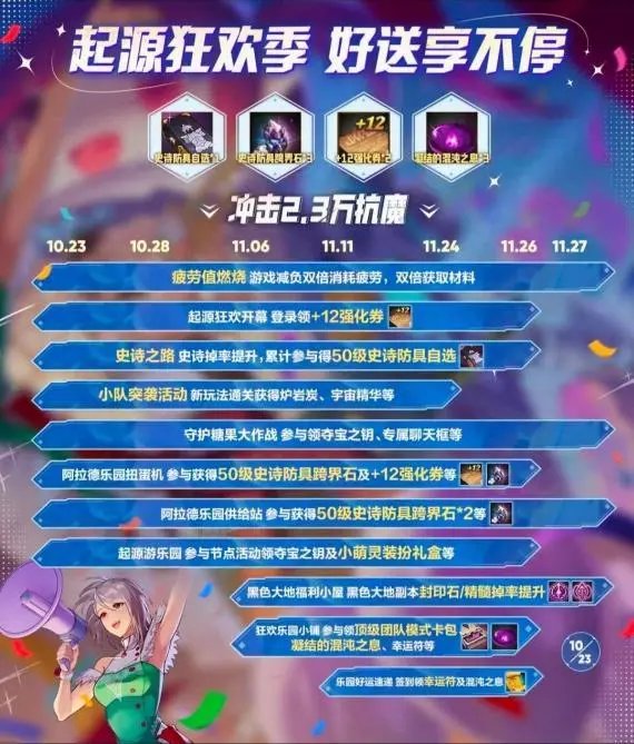 新角色结合活动轻松上2.3w抗魔2