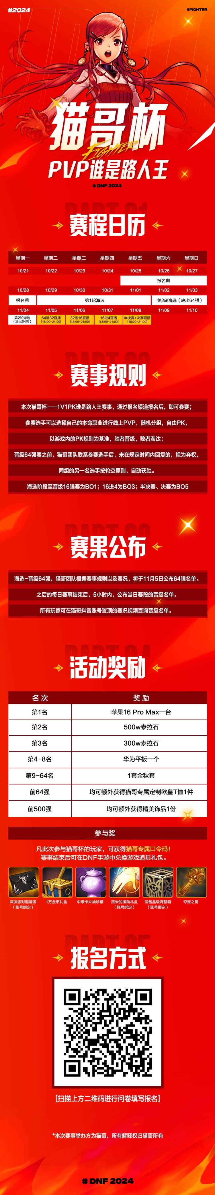 猫哥杯--谁是路人王！火热报名开启啦！1