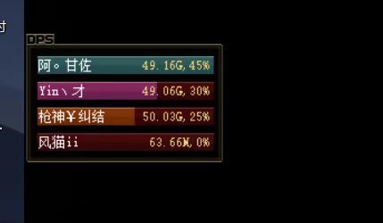 所以dps是看伤害，还是看右边占比？1