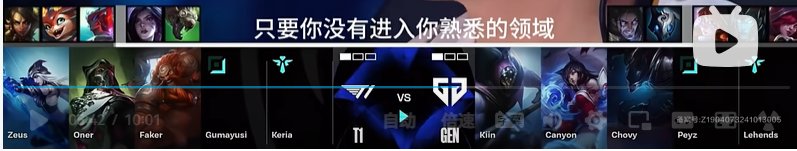 预测 BLG3:1TI 夺冠1