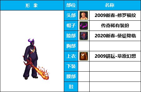 【暖暖】团长，快踢了他，辣眼睛！《男角色篇》花样搞怪装扮（附配方）3
