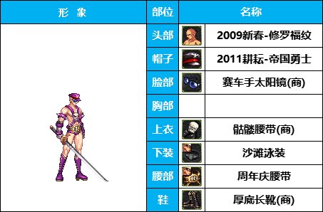 【暖暖】团长，快踢了他，辣眼睛！《男角色篇》花样搞怪装扮（附配方）5