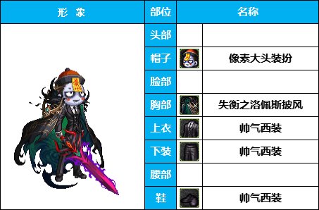 【暖暖】团长，快踢了他，辣眼睛！《男角色篇》花样搞怪装扮（附配方）4