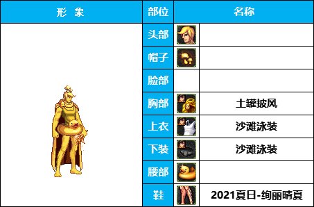 【暖暖】团长，快踢了他，辣眼睛！《男角色篇》花样搞怪装扮（附配方）11