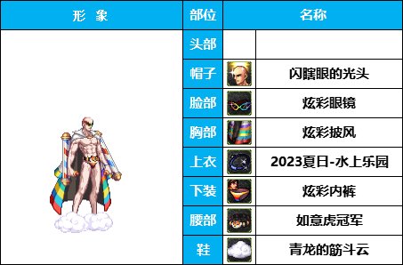 【暖暖】团长，快踢了他，辣眼睛！《男角色篇》花样搞怪装扮（附配方）9