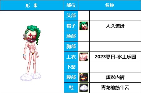 【暖暖】团长，快踢了他，辣眼睛！《男角色篇》花样搞怪装扮（附配方）12