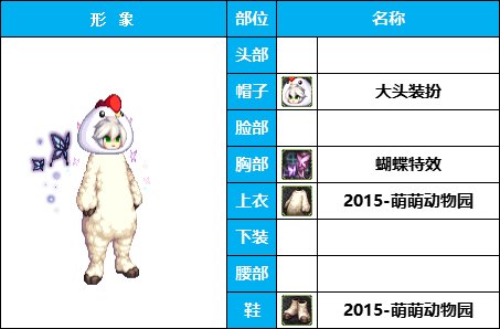 【暖暖】团长，快踢了他，辣眼睛！《男角色篇》花样搞怪装扮（附配方）14