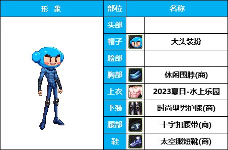 【暖暖】团长，快踢了他，辣眼睛！《男角色篇》花样搞怪装扮（附配方）15