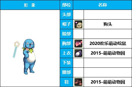 【暖暖】团长，快踢了他，辣眼睛！《男角色篇》花样搞怪装扮（附配方）18