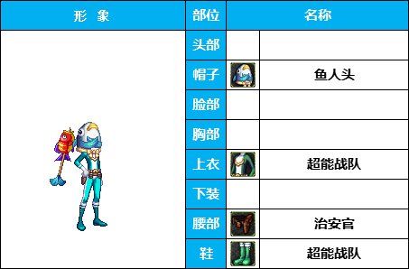 【暖暖】团长，快踢了他，辣眼睛！《男角色篇》花样搞怪装扮（附配方）20