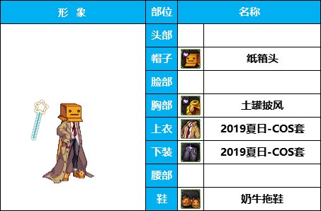 【暖暖】团长，快踢了他，辣眼睛！《男角色篇》花样搞怪装扮（附配方）19