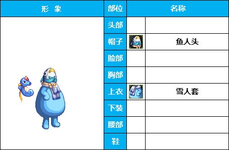 【暖暖】团长，快踢了他，辣眼睛！《男角色篇》花样搞怪装扮（附配方）17