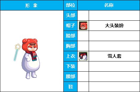 【暖暖】团长，快踢了他，辣眼睛！《男角色篇》花样搞怪装扮（附配方）21