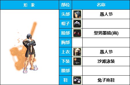 【暖暖】团长，快踢了他，辣眼睛！《男角色篇》花样搞怪装扮（附配方）24