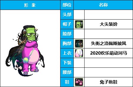 【暖暖】团长，快踢了他，辣眼睛！《男角色篇》花样搞怪装扮（附配方）23