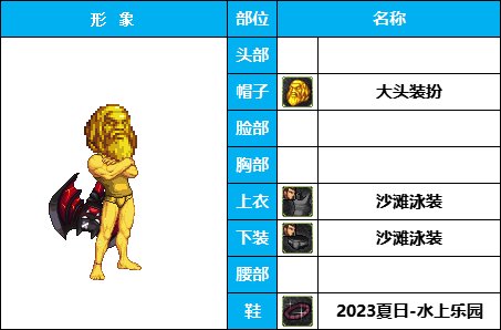 【暖暖】团长，快踢了他，辣眼睛！《男角色篇》花样搞怪装扮（附配方）25