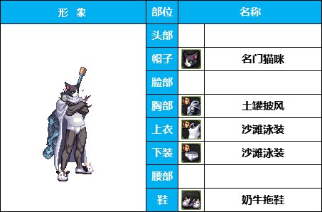 【暖暖】团长，快踢了他，辣眼睛！《男角色篇》花样搞怪装扮（附配方）26