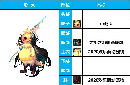 【暖暖】团长，快踢了他，辣眼睛！《男角色篇》花样搞怪装扮（附配方）29