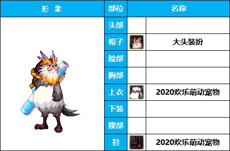【暖暖】团长，快踢了他，辣眼睛！《男角色篇》花样搞怪装扮（附配方）28
