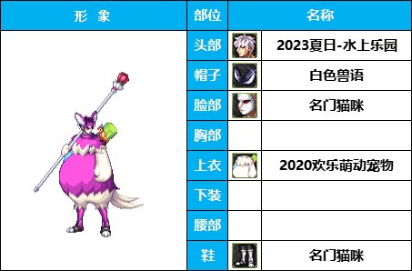 【暖暖】团长，快踢了他，辣眼睛！《男角色篇》花样搞怪装扮（附配方）27