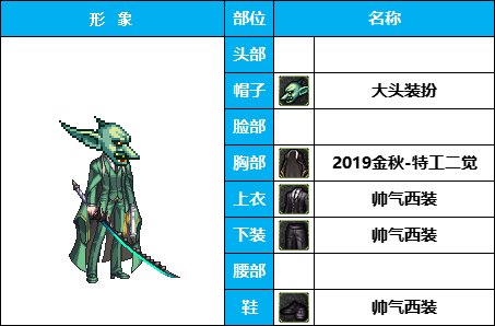 【暖暖】团长，快踢了他，辣眼睛！《男角色篇》花样搞怪装扮（附配方）35