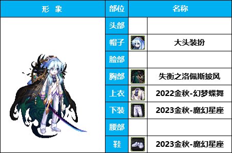 【暖暖】团长，快踢了他，辣眼睛！《男角色篇》花样搞怪装扮（附配方）33
