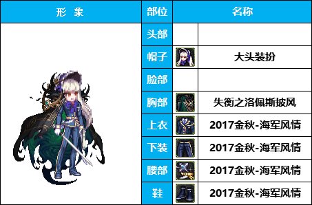 【暖暖】团长，快踢了他，辣眼睛！《男角色篇》花样搞怪装扮（附配方）32