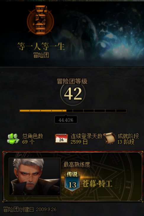 2599天，终究是脱坑啦1