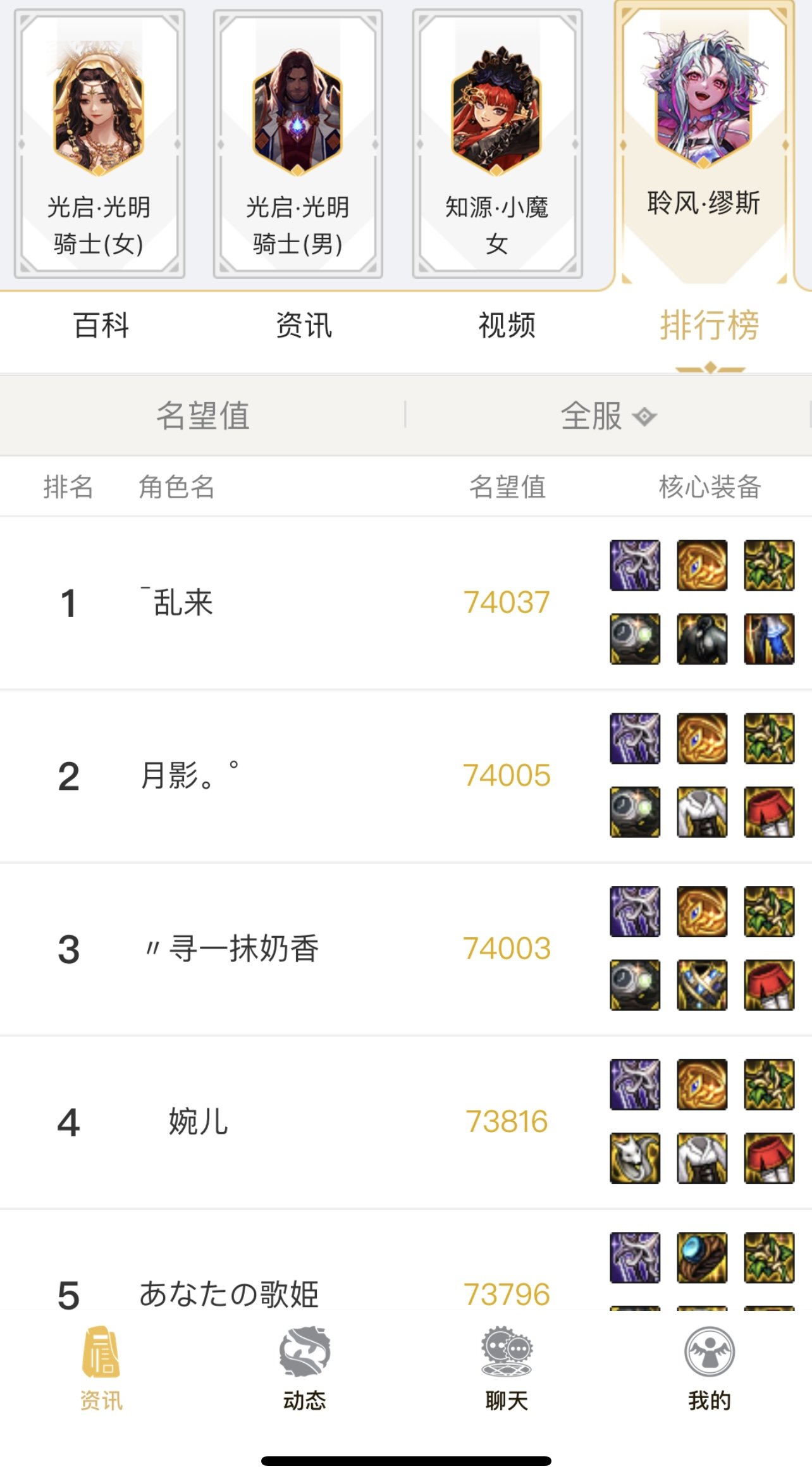 2024年四奶助手名望排名4