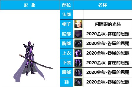 【暖暖】非常下饭，全员自毁形象，《女角色篇》花样搞怪装扮（附配方）6
