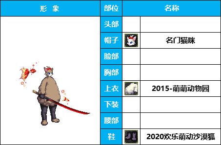 【暖暖】非常下饭，全员自毁形象，《女角色篇》花样搞怪装扮（附配方）5