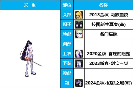 【暖暖】非常下饭，全员自毁形象，《女角色篇》花样搞怪装扮（附配方）4
