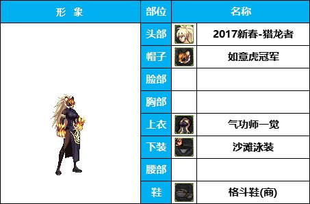 【暖暖】非常下饭，全员自毁形象，《女角色篇》花样搞怪装扮（附配方）10