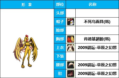 【暖暖】非常下饭，全员自毁形象，《女角色篇》花样搞怪装扮（附配方）7