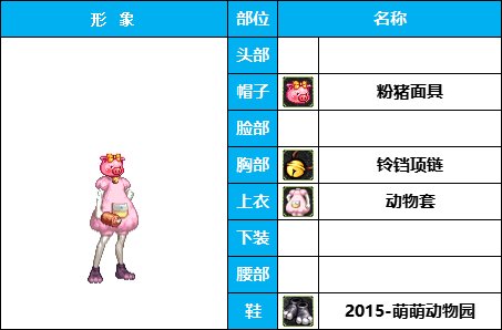 【暖暖】非常下饭，全员自毁形象，《女角色篇》花样搞怪装扮（附配方）9