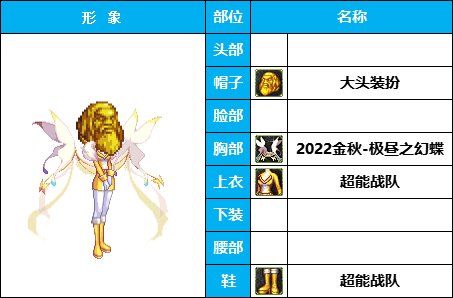 【暖暖】非常下饭，全员自毁形象，《女角色篇》花样搞怪装扮（附配方）14