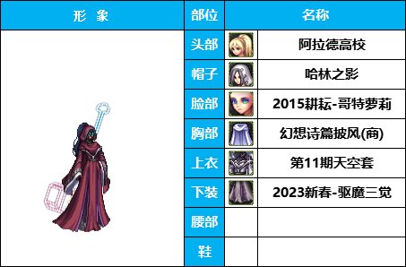 【暖暖】非常下饭，全员自毁形象，《女角色篇》花样搞怪装扮（附配方）23