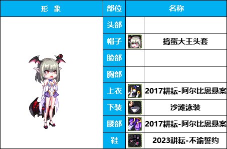 【暖暖】非常下饭，全员自毁形象，《女角色篇》花样搞怪装扮（附配方）25