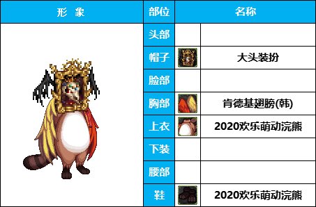 【暖暖】非常下饭，全员自毁形象，《女角色篇》花样搞怪装扮（附配方）31