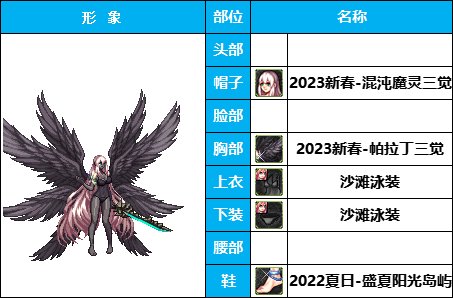 【暖暖】非常下饭，全员自毁形象，《女角色篇》花样搞怪装扮（附配方）35
