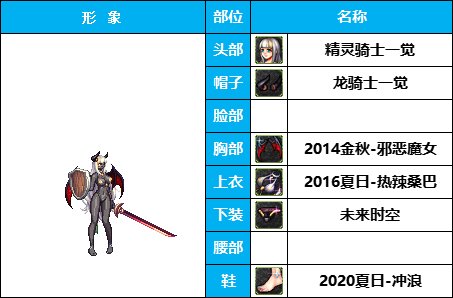 【暖暖】非常下饭，全员自毁形象，《女角色篇》花样搞怪装扮（附配方）36