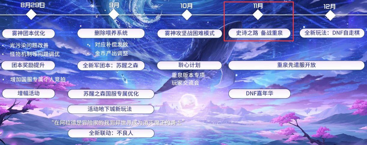 【前瞻：11月更新内容】DNF嘉年华来袭，重泉先遣服即将开启3