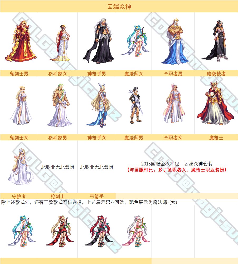 【外观图鉴：1105美服正式服】黑色星期五时装活动（荒野迷情补齐弓箭手）/二觉装扮资讯11