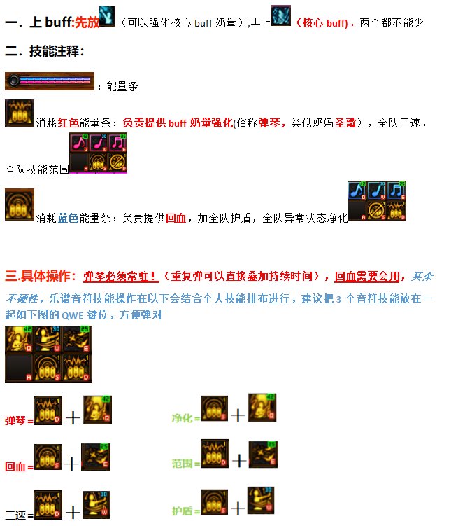 奶系职业之奶妈缪斯玩法分享（组队辅助向3