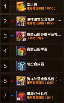 10月最后一周收益周报，印章仍在走高，夏日套涨势放缓4